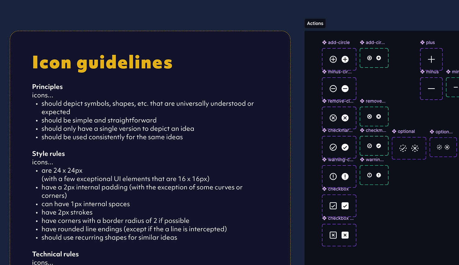 about 1/3 of our icon creation rules pinned in the Iconography library