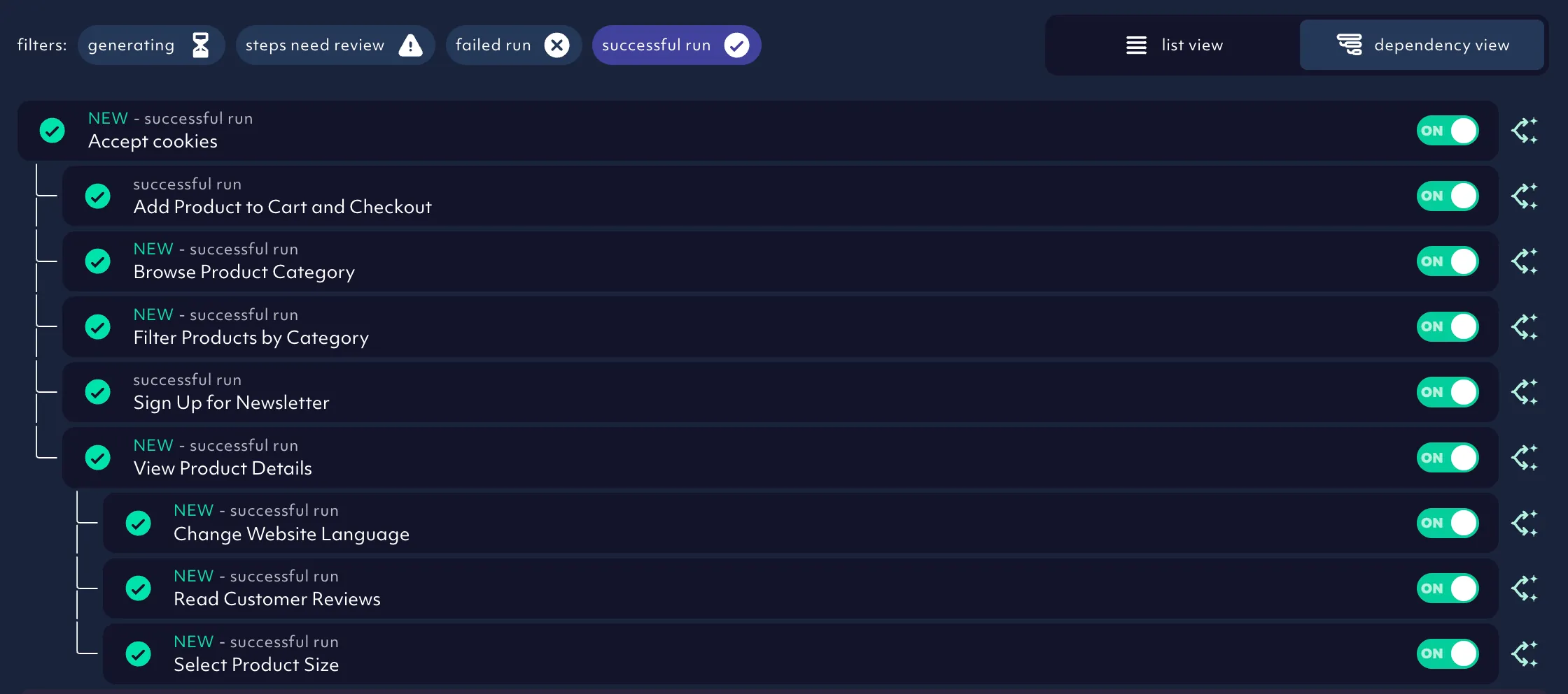 dependency view showing the execution sequence of test cases, 10/24