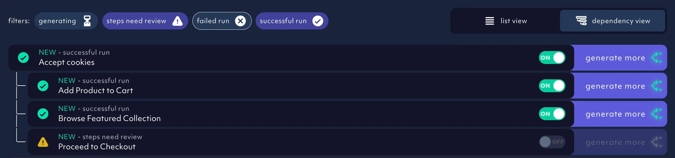 inactive generated test where steps need review, 10/24