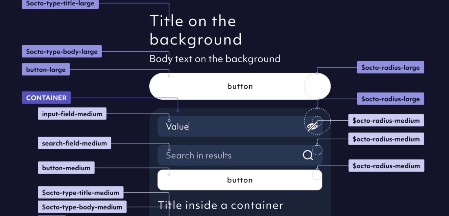 A screenshot from the octomind design manual
