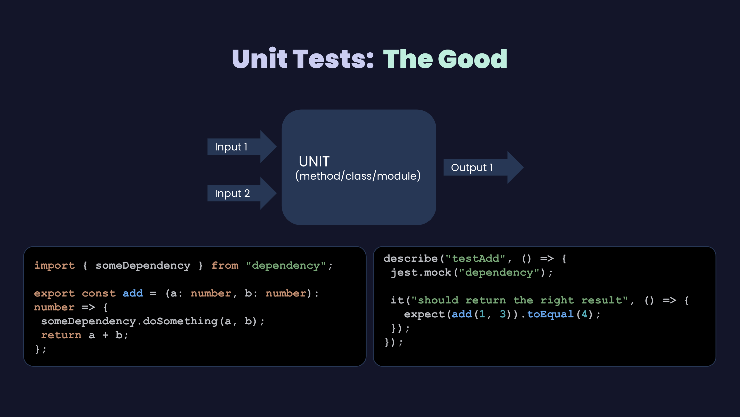 unit test example